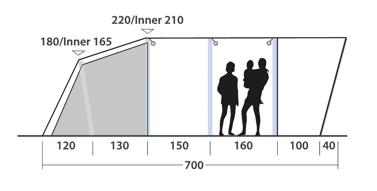 Outwell Hayward Lake 6ATC Tent (2023) Outwell Hayward Lake 6ATC Tent (2023) -Outdoor Camping Store 111197 hayward lake 6atc drawing other5