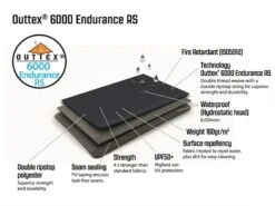 Outwell Springville 6SA Tent (2023) -Outdoor Camping Store 111277 springville 6sa feature photo26