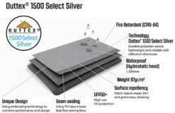 Outwell Event Lounge M Side Walls With Zipper, 2 Pieces (2023) -Outdoor Camping Store 111363 event lounge m side wall w. zipper 2 pcs feature photo6