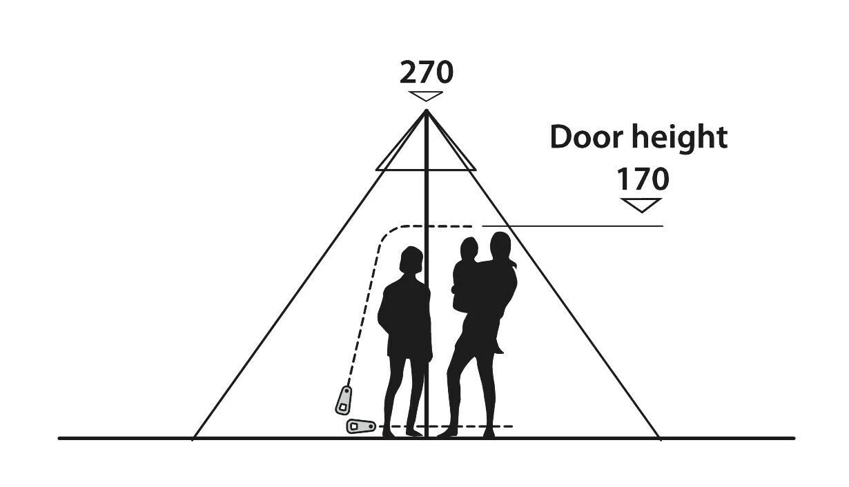 Easy Camp Moonlight Tipi Tent Easy Camp Moonlight Tipi Tent -Outdoor Camping Store 120381 moonlight tipi drawing other4