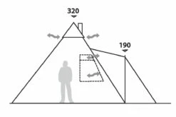 Robens Kiowa Tipi Tent (2023) -Outdoor Camping Store 130111 kiowa drawing elevation 6823