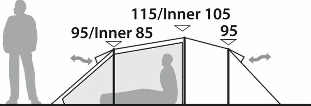 Robens Voyager 3EX Tent (2022) Robens Voyager 3EX Tent (2022) -Outdoor Camping Store 130264 voyager 3ex drawing other4