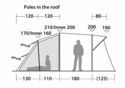 Robens Wolf Moon 5xp Tent (2023) -Outdoor Camping Store 130284 wolf moon 5xp drawing other37