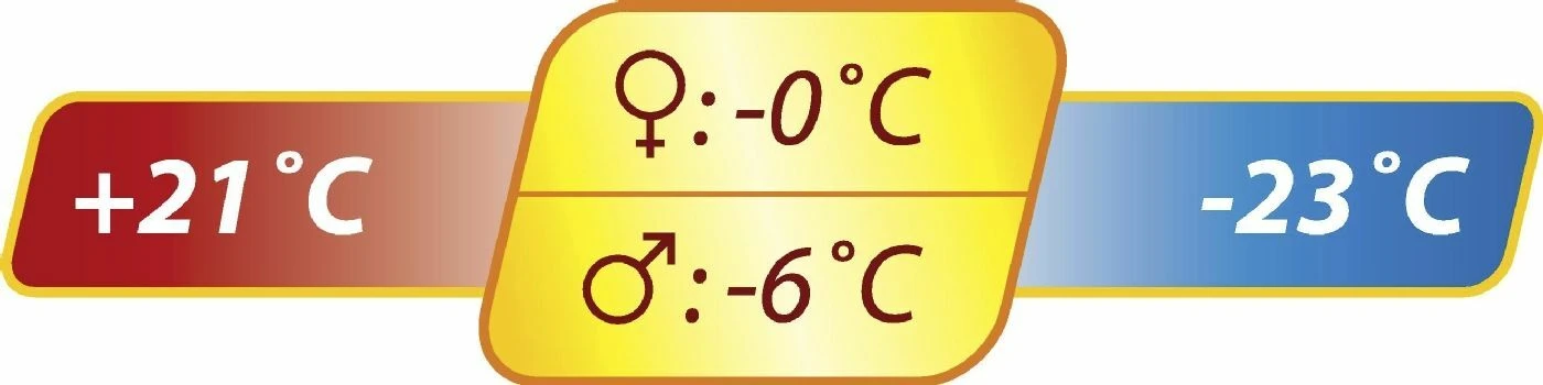 Outwell Camper Lux "L" Sleeping Bag Outwell Camper Lux "L" Sleeping Bag -Outdoor Camping Store