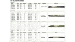 Outwell Dreamcatcher 12cm XXL Self Inflating Mattress -Outdoor Camping Store 400023v22 105 72