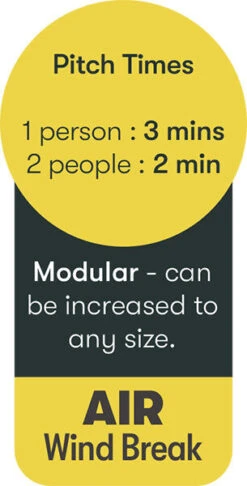 Quest Falcon Airshield 160 - 1 Panel Extension (2022) -Outdoor Camping Store a1039 9 midsize