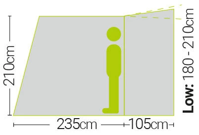 Quest Falcon 300 Poled Drive Away Awning Low (2022) Quest Falcon 300 Poled Drive Away Awning Low (2022) -Outdoor Camping Store a3507 6 midsize
