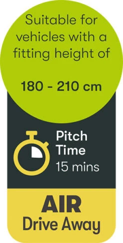 Quest Falcon Air 300 Drive Away Awning Low (180-120cm) (2022) -Outdoor Camping Store a3507a 9 midsize 1