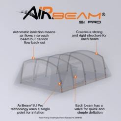 Vango Airbeam Vango Anantara IV TC 650xl Air Tent (2023) -Outdoor Camping Store airbeam sipro web graphic ana