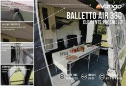 Vango Airbeam Vango Balletto Air 330 Elements ProShield Caravan Awning (2023) -Outdoor Camping Store balletto air 330 eps lf2