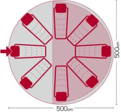 Quest Signature Classic Bell Tipi Tent 5m (2022) -Outdoor Camping Store bell5 7 midsize