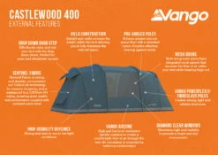 Vango Castlewood 400 Poled Tent Package (2023) -Outdoor Camping Store castlewood 400 infographic