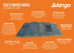 Vango Castlewood 800XL Poled Tent Package (2023) -Outdoor Camping Store castlewood 800xl infographic
