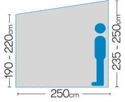 Westfield Ceres Full Air Caravan Awning Small (Size 8: 946 - 980cm) -Outdoor Camping Store ceres 6 midsize 1 1