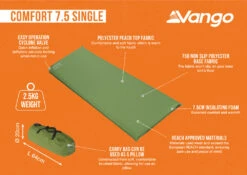 Vango Comfort Single 7.5cm Self Inflating Mattress -Outdoor Camping Store comfort 7.5 single infographic
