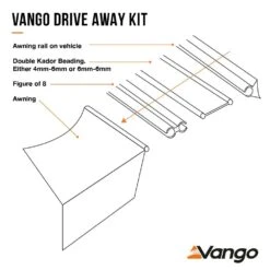 Vango Tailgate Hub Pole Low Awning (2023) -Outdoor Camping Store drive away kit explainer 5