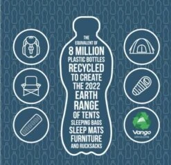 Vango Airbeam Vango Vesta Air 850xl Tent (2023) Bundle -Outdoor Camping Store earth 8m sm