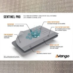 Vango Airbeam Vango Airhub Hexaway II Tall Awning (2022) -Outdoor Camping Store fabric diagrams sentinel pro caravan awning