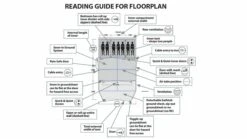 Outwell Parkdale 6PA Tent (2023) -Outdoor Camping Store floor 2 pkdale