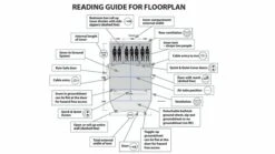 Outwell Oakdale 5PA Tent (2023) -Outdoor Camping Store floorplan 2 lindale3pa 3