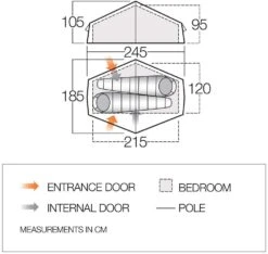 Vango Nevis 200 Tent (2022) -Outdoor Camping Store floorplan nevis 200