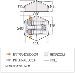 Vango Nevis 300 Tent (2023) -Outdoor Camping Store floorplan nevis 300