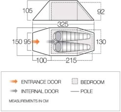 Vango Scafell 200 Tent (2022) -Outdoor Camping Store floorplan scafell 200