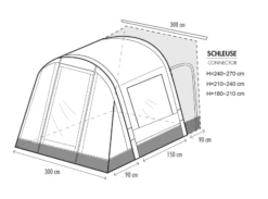 Westfield Hydra 320 Travel Smart Air Drive Away Awning (2021) -Outdoor Camping Store hydra grafik01 1678283330245