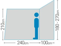 Westfield Hydra 320 Travel Smart Air Drive Away Awning (2021) -Outdoor Camping Store hydra 6 midsize