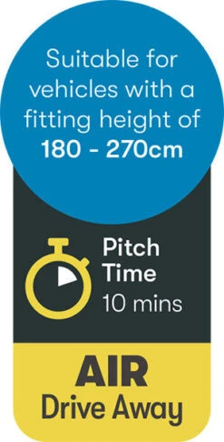 Westfield Hydra 320 Travel Smart Air Drive Away Awning (2021) -Outdoor Camping Store hydra 9 midsize