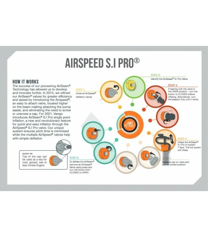 Vango Airspeed S.I Pro Tube 540 x 8/10cm - AT305 Vango Airbeam Vango Airspeed S.I Pro Tube 540 X 8/10cm - AT305 -Outdoor Camping Store image si pro 1 1