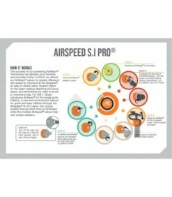 Vango Airbeam Vango Airspeed S.I Pro Tube 555 X 8/10cm - LEFT AT304 -Outdoor Camping Store image si pro 1 1 1