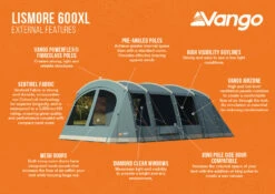 Vango Lismore 600XL Poled Tent Package (2023) -Outdoor Camping Store lismore 600xl infographic