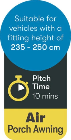 Westfield Travel Smart Lynx 200 Air Caravan Awning (2022) -Outdoor Camping Store lynx 9 midsize