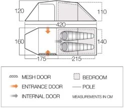 Vango Omega 250 Tent (2022) -Outdoor Camping Store omega 250 floor