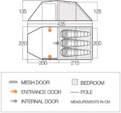 Outdoor Camping Store -Outdoor Camping Store omega 350 floorplan