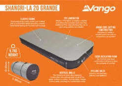Vango Shangri-La II 20cm Grande Self-Inflating Mattress 3 Vango Shangri-La II 20cm Grande Self-Inflating Mattress -Outdoor Camping Store shangri la 20 grande infographic