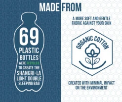 Vango Shangri-La Light Double Sleeping Bag (2023) 4 Vango Shangri-La Light Double Sleeping Bag (2023) -Outdoor Camping Store shangri la light double 1