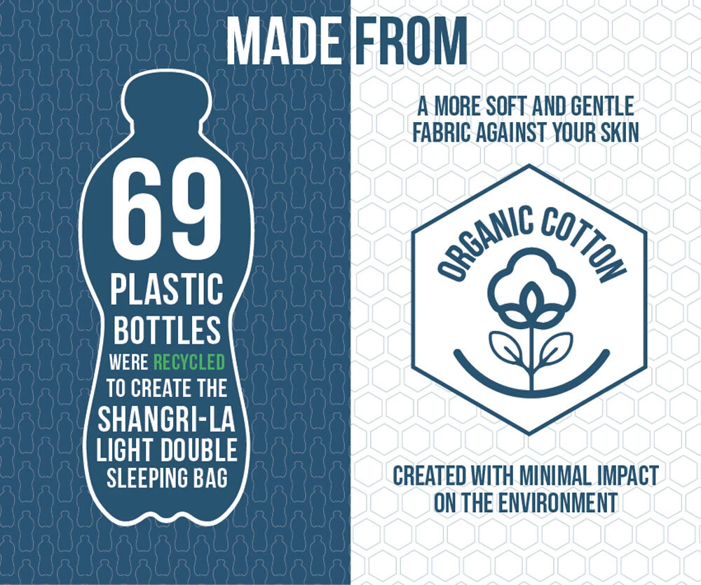 Vango Shangri-La Light Double Sleeping Bag (2023) Vango Shangri-La Light Double Sleeping Bag (2023) -Outdoor Camping Store shangri la light double 1