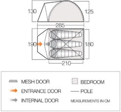Vango Alpha 300 Tent (2021) -Outdoor Camping Store vango 2020 tents floorplan alpha 300