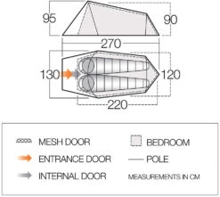 Vango Soul 200 CLR Tent -Outdoor Camping Store vango 2020 tents floorplan soul 200 hi 1